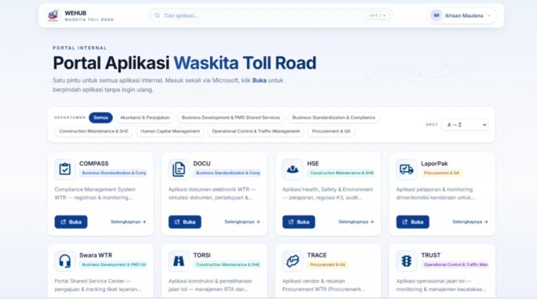 WEHUB - Enterprise Single Sign-On (SSO) Portal & Application Gateway
