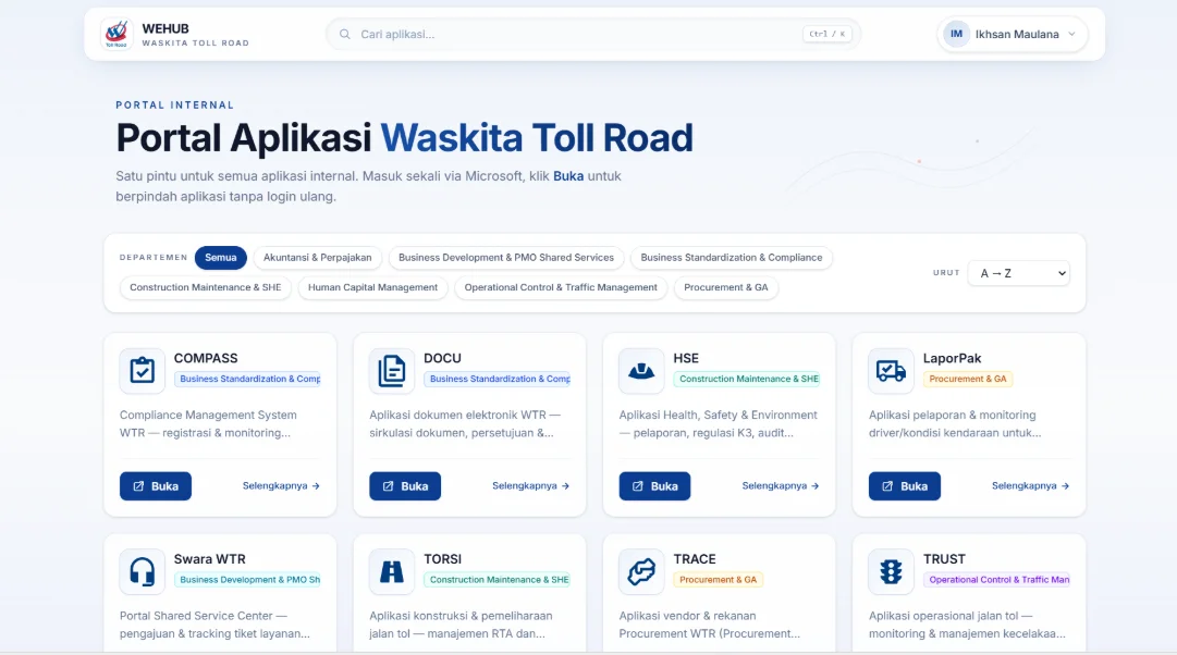 WEHUB - Enterprise Single Sign-On (SSO) Portal & Application Gateway