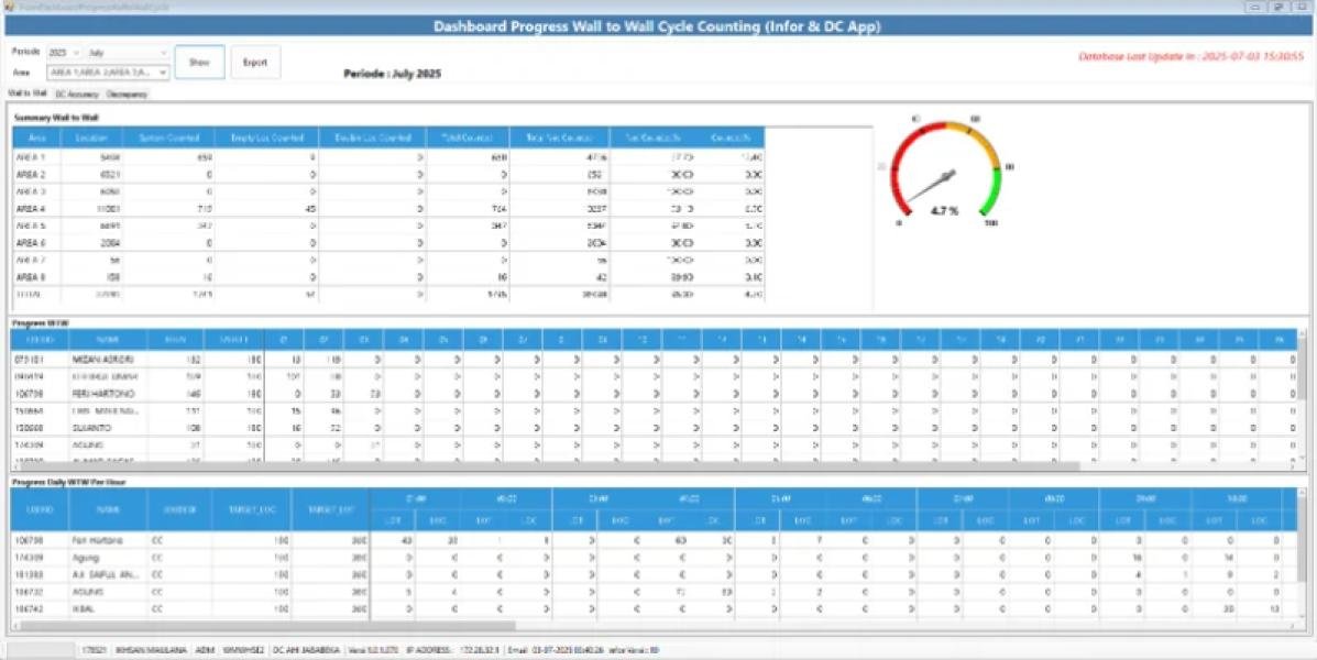 KLL Desktop App – Supply Chain Management System Inbound & Outbound Warehouse