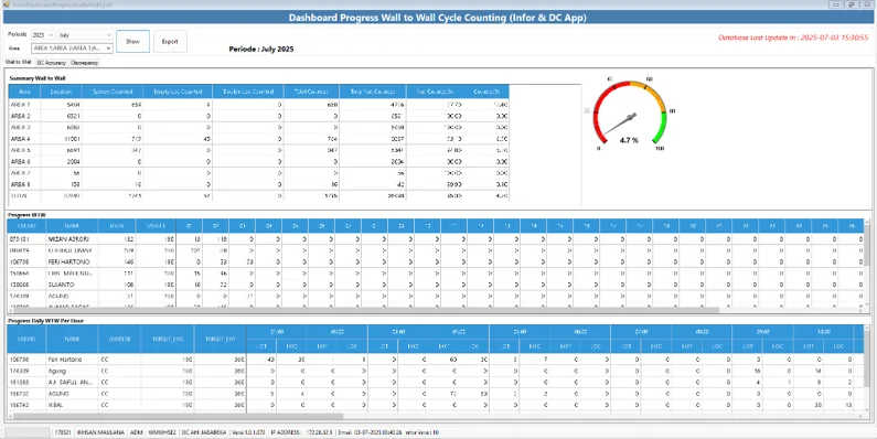KLL Desktop App – Supply Chain Management System Inbound & Outbound Warehouse
